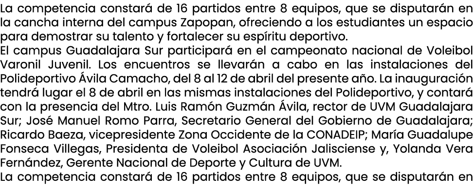 La competencia constar de 16 partidos entre 8 equipos, que se disputar n en la cancha interna del campus Zapopan, of...